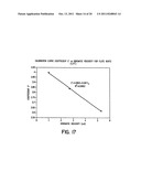 Fluid Flow Measuring and Proportional Fluid Flow Control Device diagram and image