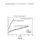 Fluid Flow Measuring and Proportional Fluid Flow Control Device diagram and image