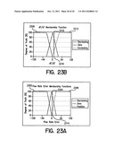 Fluid Flow Measuring and Proportional Fluid Flow Control Device diagram and image