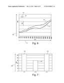 MULTILAYER BOARD FOR ACOUSTIC INSULATION diagram and image