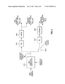 PRECISION ATTITUDE CONTROL SYSTEM FOR GIMBALED THRUSTER diagram and image