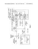 PRECISION ATTITUDE CONTROL SYSTEM FOR GIMBALED THRUSTER diagram and image