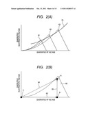 MASS SPECTROMETER AND MASS SPECTROMETRY METHOD diagram and image