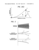 MASS SPECTROMETER AND MASS SPECTROMETRY METHOD diagram and image