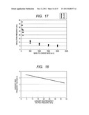 MASS SPECTROMETER AND MASS SPECTROMETRY METHOD diagram and image