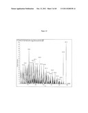 METHODS FOR DETECTING DIHYDROXYVITAMIN D METABOLITES BY MASS SPECTROMETRY diagram and image