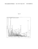 METHODS FOR DETECTING DIHYDROXYVITAMIN D METABOLITES BY MASS SPECTROMETRY diagram and image