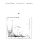 METHODS FOR DETECTING DIHYDROXYVITAMIN D METABOLITES BY MASS SPECTROMETRY diagram and image