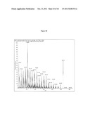 METHODS FOR DETECTING DIHYDROXYVITAMIN D METABOLITES BY MASS SPECTROMETRY diagram and image