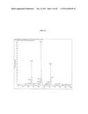 METHODS FOR DETECTING DIHYDROXYVITAMIN D METABOLITES BY MASS SPECTROMETRY diagram and image