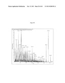 METHODS FOR DETECTING DIHYDROXYVITAMIN D METABOLITES BY MASS SPECTROMETRY diagram and image