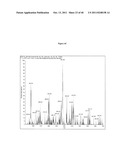 METHODS FOR DETECTING DIHYDROXYVITAMIN D METABOLITES BY MASS SPECTROMETRY diagram and image