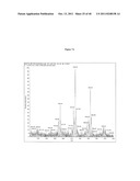 METHODS FOR DETECTING DIHYDROXYVITAMIN D METABOLITES BY MASS SPECTROMETRY diagram and image