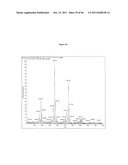 METHODS FOR DETECTING DIHYDROXYVITAMIN D METABOLITES BY MASS SPECTROMETRY diagram and image