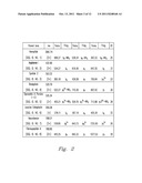 SYSTEM AND PROCESS FOR PULSED MULTIPLE REACTION MONITORING diagram and image