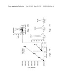 SYSTEM AND PROCESS FOR PULSED MULTIPLE REACTION MONITORING diagram and image