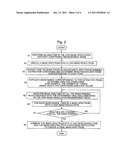 Multi-Turn Time-of-Flight Mass Spectrometer diagram and image