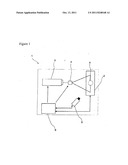 3D Scanner diagram and image