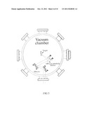 SYSTEM FOR FAST IONS GENERATION AND A METHOD THEREOF diagram and image