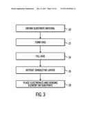 SENSOR SUBSTRATE SYSTEMS AND METHODS diagram and image