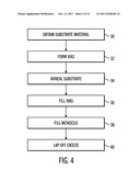 SENSOR SUBSTRATE SYSTEMS AND METHODS diagram and image