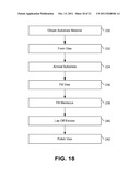 SENSOR SUBSTRATE SYSTEMS AND METHODS diagram and image