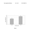 CRITICAL LEVELS OF GLYCERIN BALANCED WITH SALT FINES FOR DE-ICING SALT diagram and image