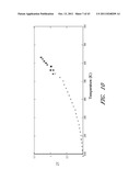 THERMOELECTRIC FIGURE OF MERIT ENHANCEMENT BY MODIFICATION OF THE     ELECTRONIC DENSITY OF STATES diagram and image