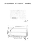 Bulk-Processed, Enhanced Figure-Of-Merit Thermoelectric Materials diagram and image