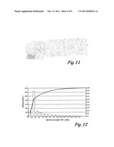 Bulk-Processed, Enhanced Figure-Of-Merit Thermoelectric Materials diagram and image