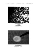 INORGANIC MESOPOROUS MATERIALS WITH CHIRAL NEMATIC STRUCTURES AND     PREPARATION METHOD THEREOF diagram and image