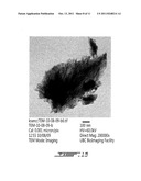 INORGANIC MESOPOROUS MATERIALS WITH CHIRAL NEMATIC STRUCTURES AND     PREPARATION METHOD THEREOF diagram and image