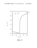 PIXEL STRUCTURE OF ORGANIC LIGHT EMITTING DIODE DISPLAY AND MANUFACTURING     METHOD THEREOF diagram and image