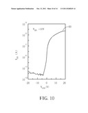 PIXEL STRUCTURE OF ORGANIC LIGHT EMITTING DIODE DISPLAY AND MANUFACTURING     METHOD THEREOF diagram and image