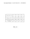 PIXEL STRUCTURE OF ORGANIC LIGHT EMITTING DIODE DISPLAY AND MANUFACTURING     METHOD THEREOF diagram and image