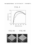 ORGANIC EL DISPLAY DEVICE REFLECTIVE ANODE AND METHOD FOR MANUFACTURING     THE SAME diagram and image