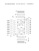 LOW COST TRANSISTORS USING GATE ORIENTATION AND OPTIMIZED IMPLANTS diagram and image