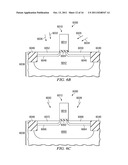 LOW COST TRANSISTORS USING GATE ORIENTATION AND OPTIMIZED IMPLANTS diagram and image