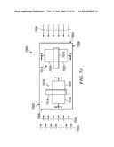 LOW COST TRANSISTORS USING GATE ORIENTATION AND OPTIMIZED IMPLANTS diagram and image