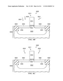 LOW COST TRANSISTORS USING GATE ORIENTATION AND OPTIMIZED IMPLANTS diagram and image