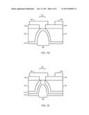 Selective Patterning for Low Cost through Vias diagram and image