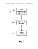 WIND TURBINE COMPRISING INSULATION MONITORING SYSTEM diagram and image