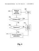 WIND TURBINE COMPRISING INSULATION MONITORING SYSTEM diagram and image