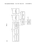 RESONANCE POWER RECEIVING APPARATUS AND METHOD WITH WIRELESS POWER     TRANSFORM FUNCTION, AND RESONANCE DEVICE diagram and image