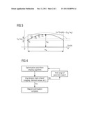 Electrical Machine and Permanent-Magnet diagram and image