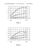 RESONATOR ELEMENT AND RESONATOR diagram and image