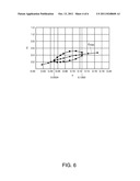 RESONATOR ELEMENT AND RESONATOR diagram and image