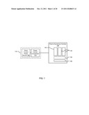 METHODS AND APPARATUS FOR APPLYING PERIODIC VOLTAGE USING DIRECT CURRENT diagram and image