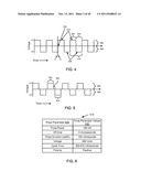 METHODS AND APPARATUS FOR APPLYING PERIODIC VOLTAGE USING DIRECT CURRENT diagram and image