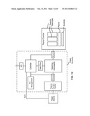 METHODS AND APPARATUS FOR APPLYING PERIODIC VOLTAGE USING DIRECT CURRENT diagram and image